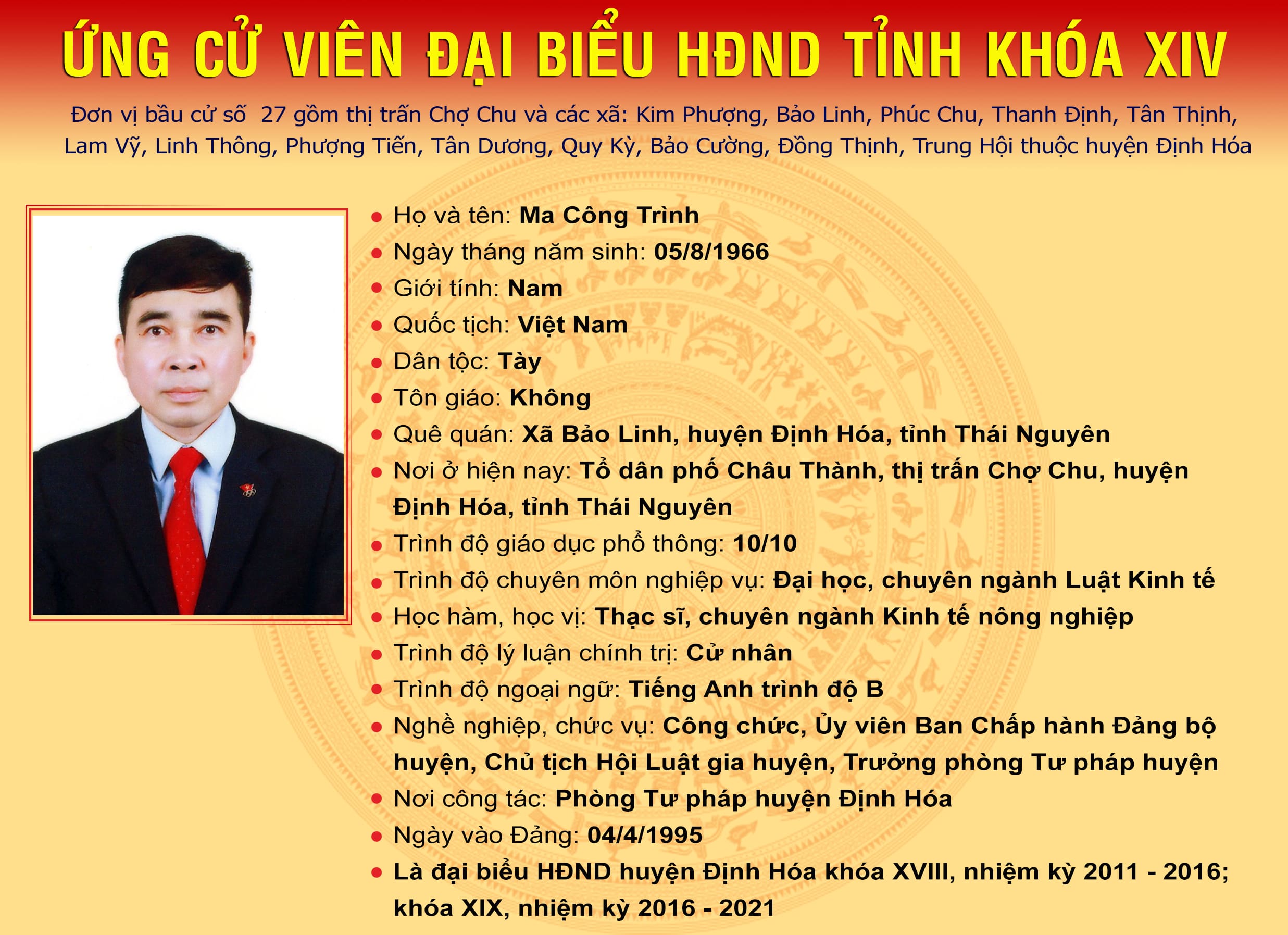 Các ứng cử viên đại biểu HĐND tỉnh Thái Nguyên khóa XIV, nhiệm kỳ 2021 - 2026 tại Đơn vị bầu cử số 27: Huyện Định Hóa -0